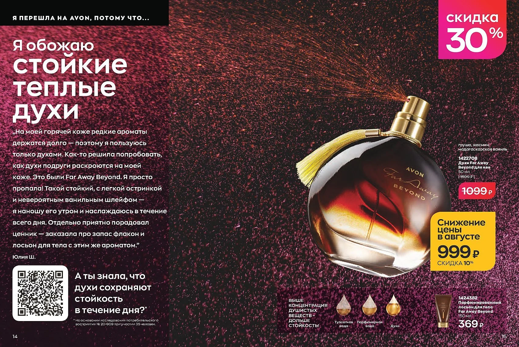Product retouch for AVON (2) — photo 11 of 22